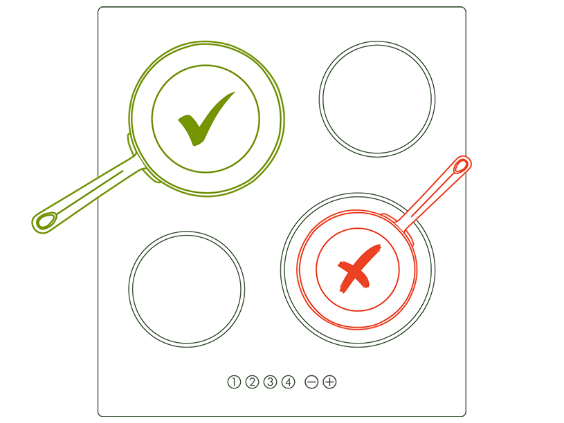 GreenPan BE